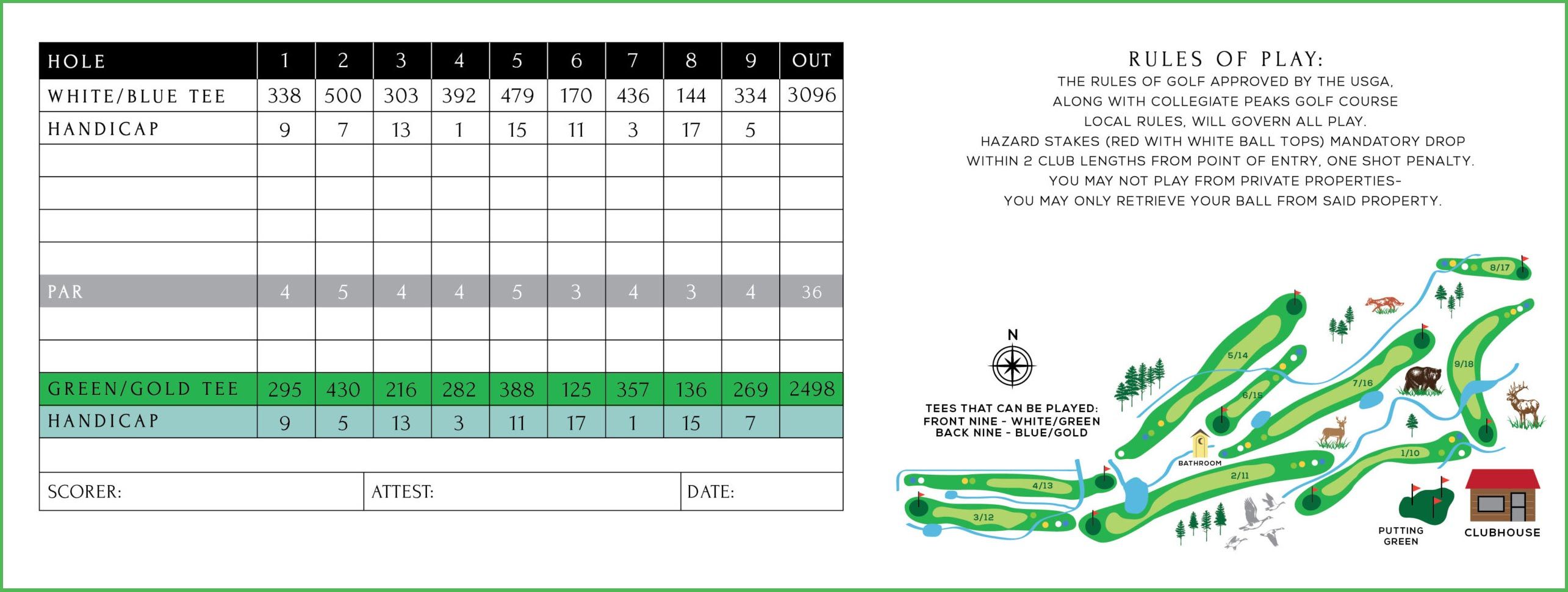 Scorecard Front